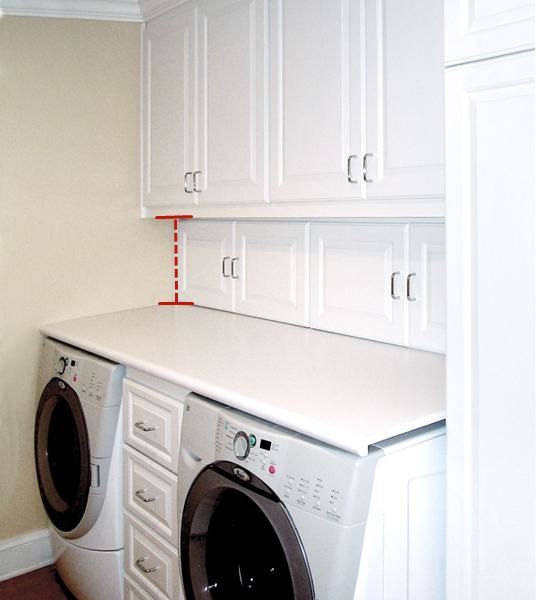 还是师傅想的周到，洗衣柜加30公分到台面，邻居定制都没我家实用 - 家居知识