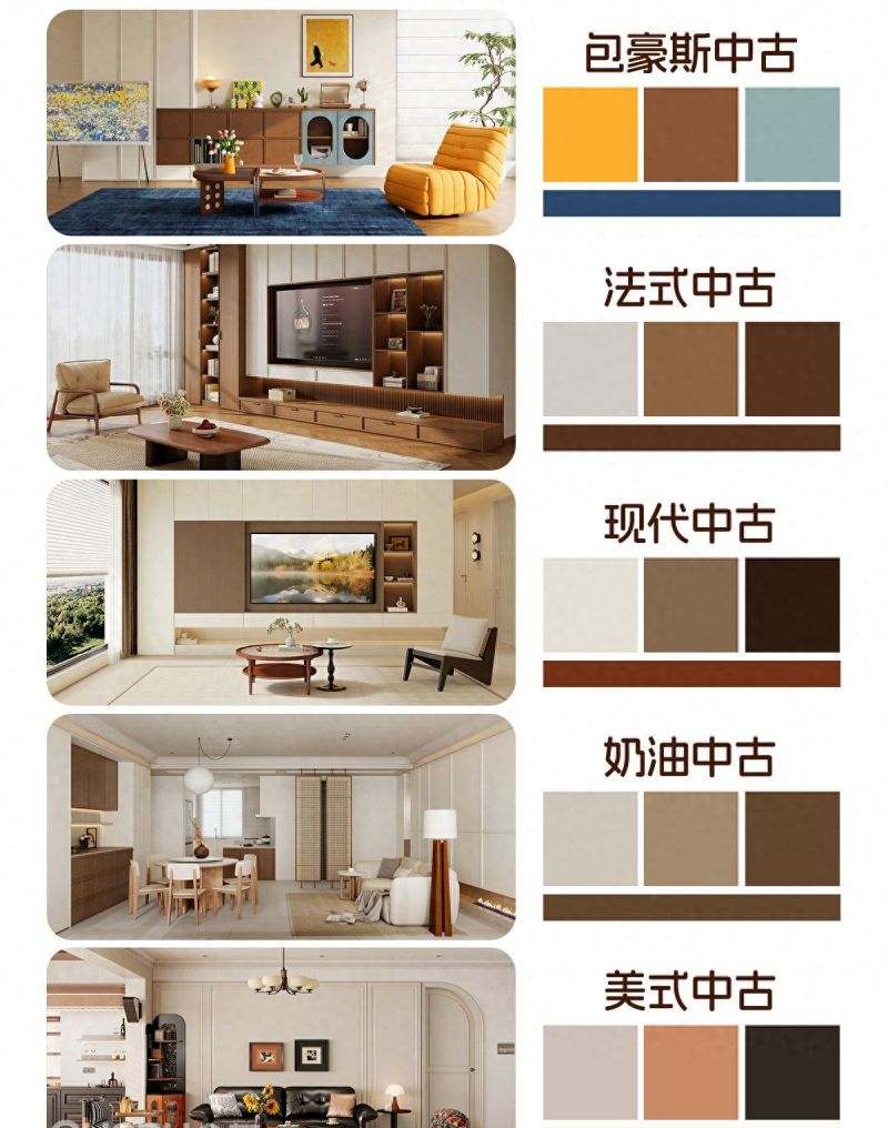 中古风的5种装修灵感，看完省心又省钱！