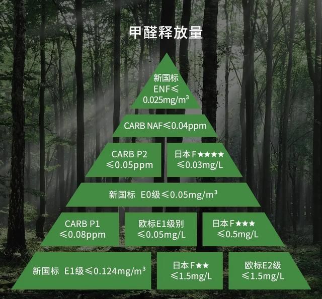 定制衣柜时，别问老板“多少钱”，真正懂行的，一般问这9个问题 - 家居知识