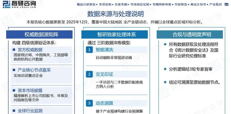 智研咨询发布：2026版定制阳台柜行业发展历程及市场概况研究报告 - 家居知识
