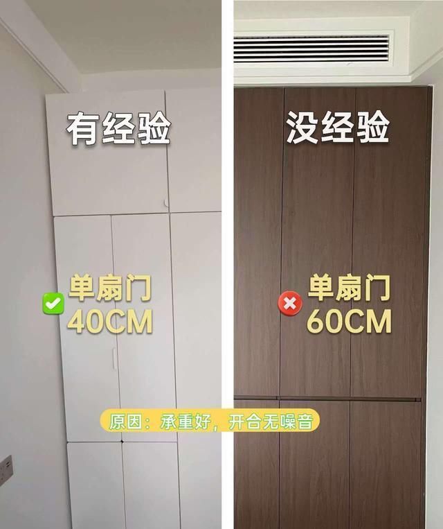 衣柜定制踩坑亏大了，想要不翻车还是看邻居家的干货教程！ - 家居知识