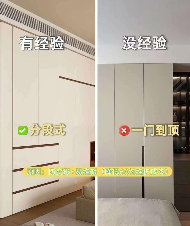 衣柜定制踩坑亏大了，想要不翻车还是看邻居家的干货教程！ - 家居知识