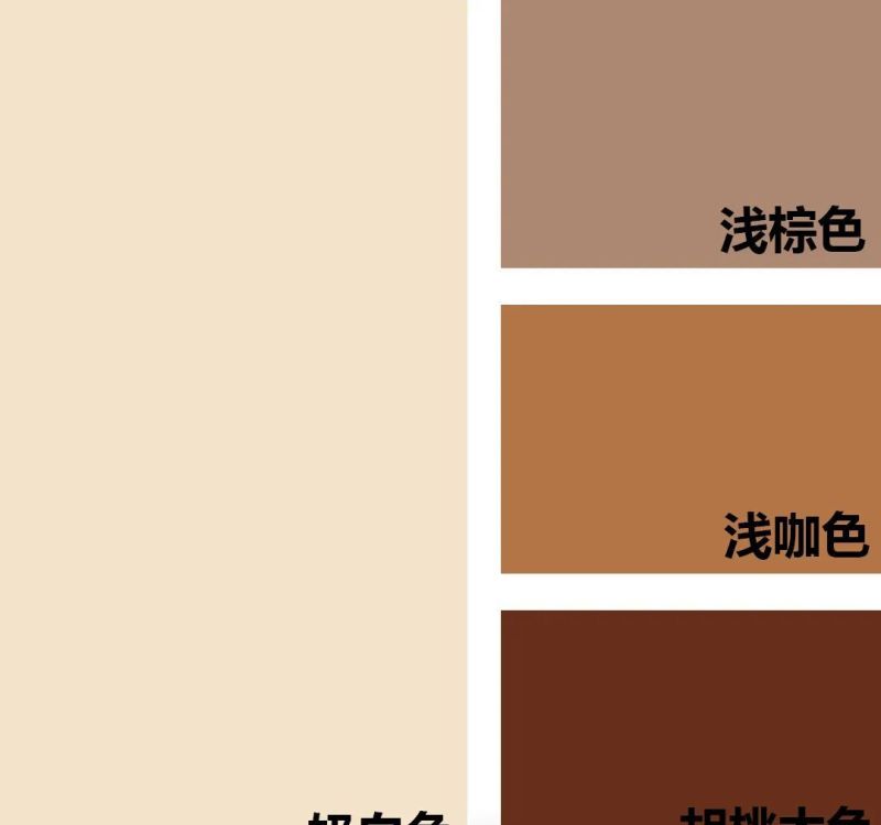 「品质案例」法式中古风 · 复古下的法式慵懒！ - 家居知识