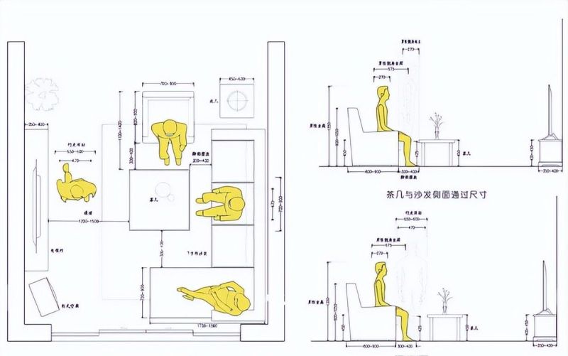 室内设计中的人体工程学大概有哪些？ - 家居知识