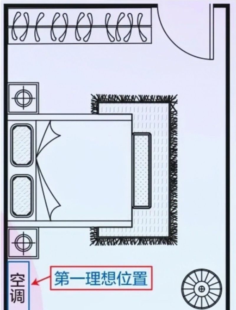 室内设计中的人体工程学大概有哪些？ - 家居知识