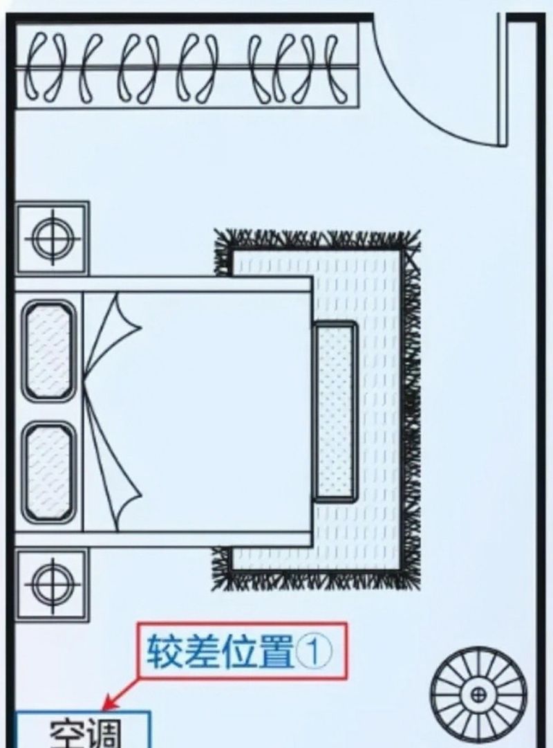室内设计中的人体工程学大概有哪些？ - 家居知识