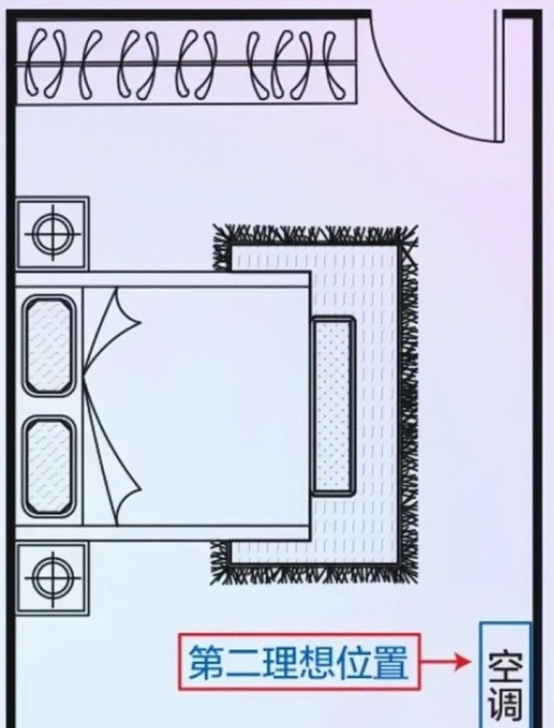 室内设计中的人体工程学大概有哪些？ - 家居知识