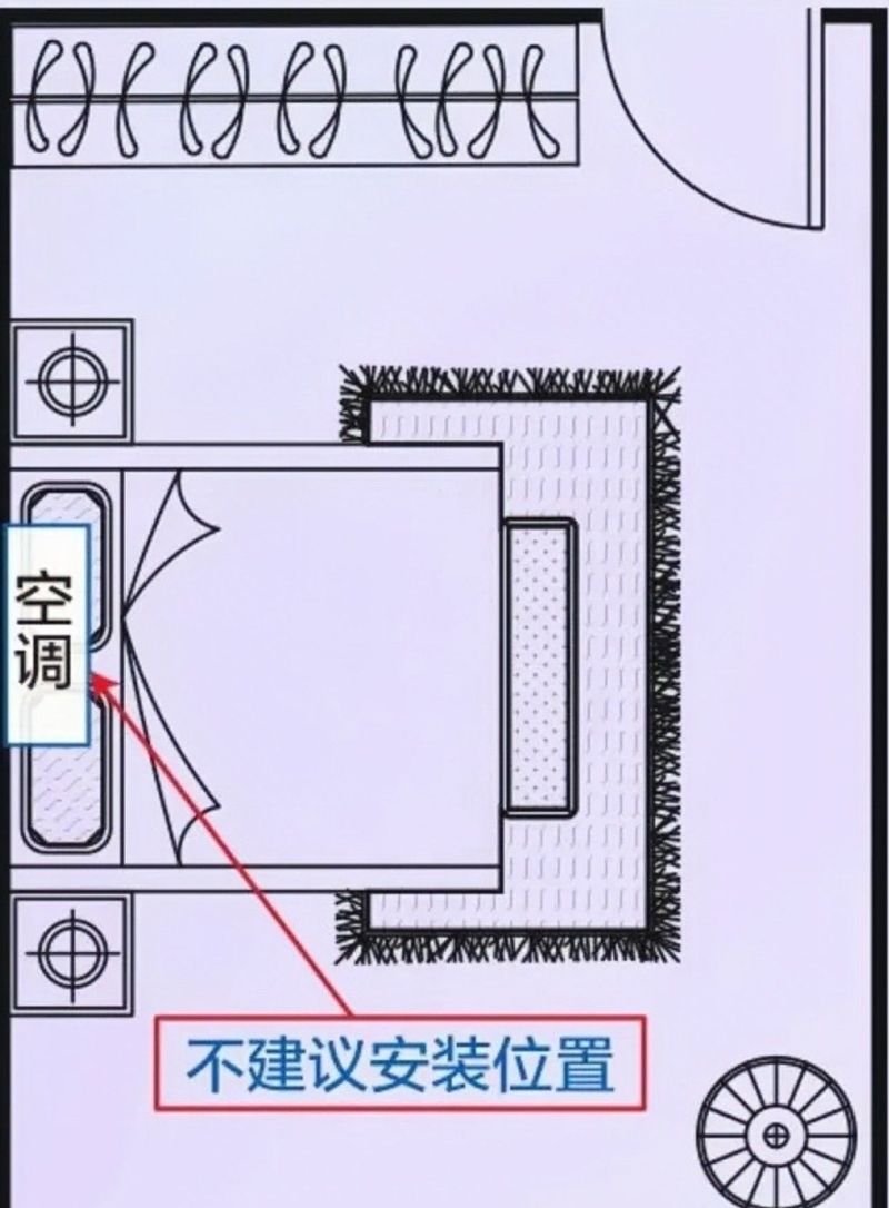 室内设计中的人体工程学大概有哪些？ - 家居知识