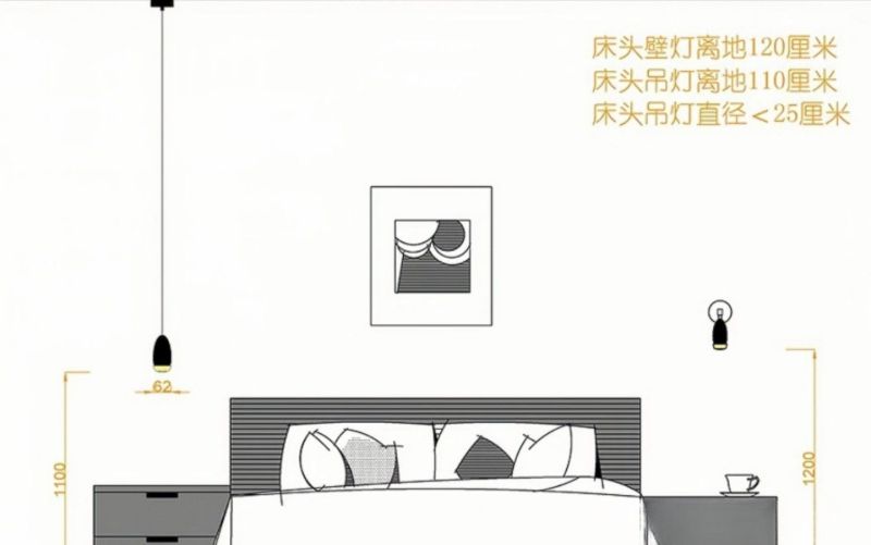 室内设计中的人体工程学大概有哪些？ - 家居知识