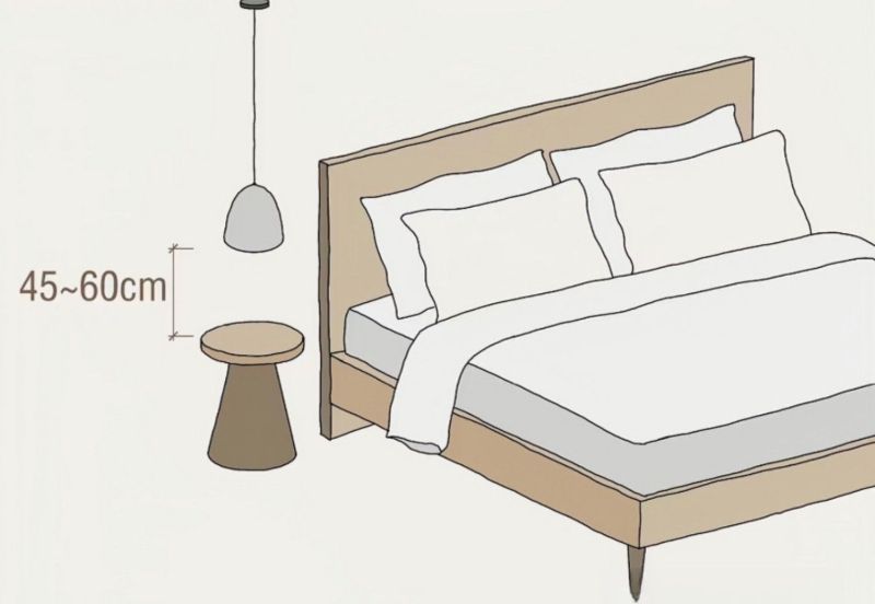 室内设计中的人体工程学大概有哪些？ - 家居知识