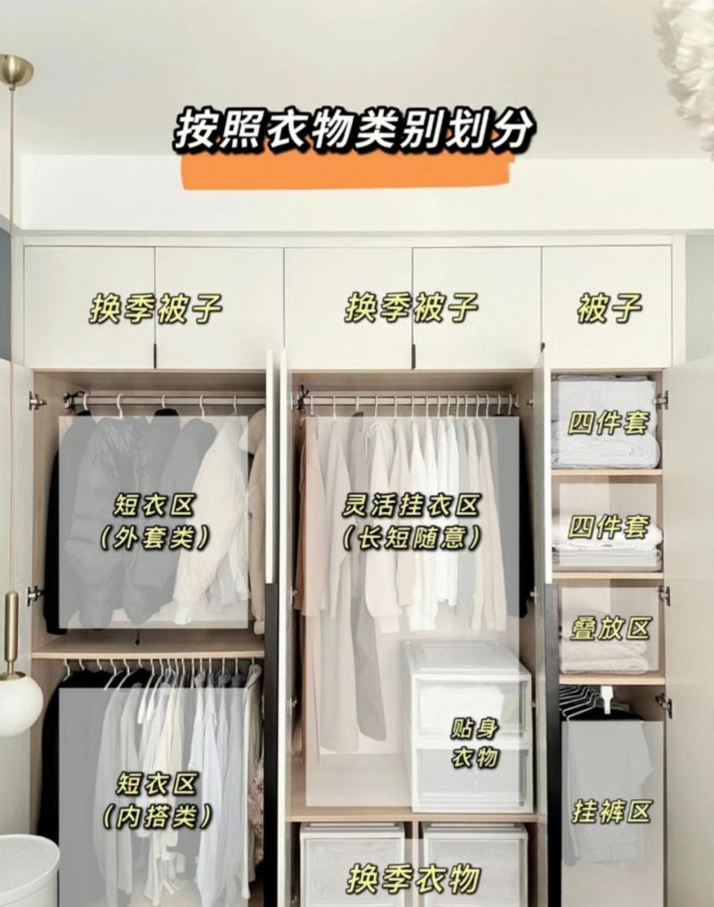 室内设计中的人体工程学大概有哪些？ - 家居知识