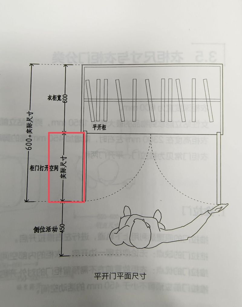 室内设计中的人体工程学大概有哪些？ - 家居知识