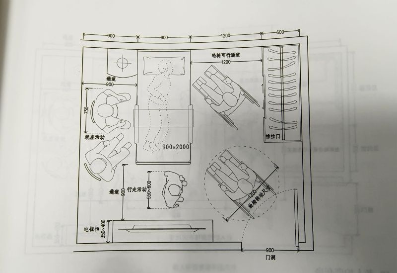 室内设计中的人体工程学大概有哪些？ - 家居知识