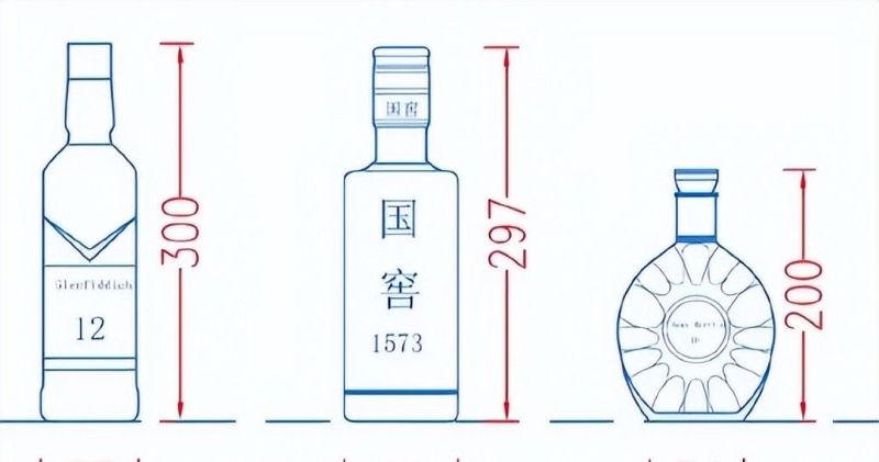 室内设计中的人体工程学大概有哪些？ - 家居知识