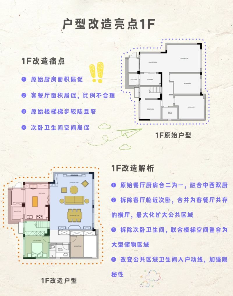 240㎡现代美式双层丨是我羡慕的理想退休生活了 - 家居知识