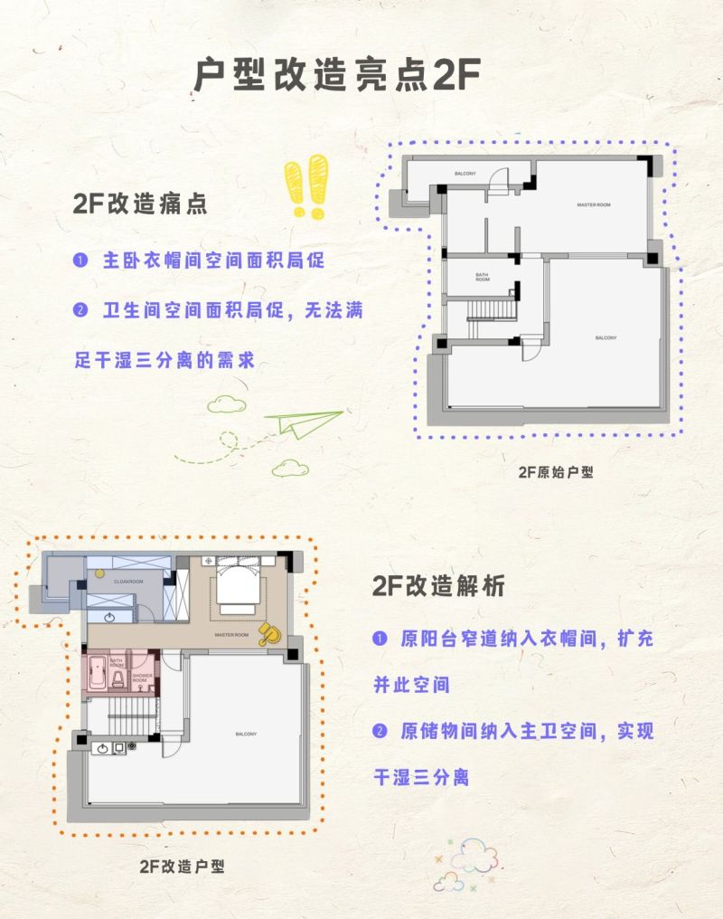 240㎡现代美式双层丨是我羡慕的理想退休生活了 - 家居知识