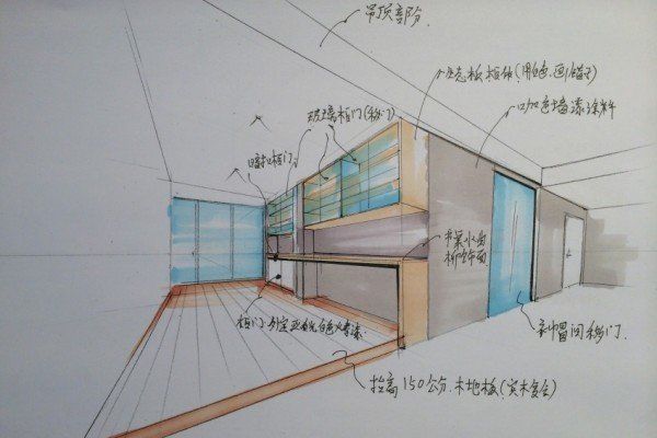 145平现代简约，不知道风格都叫混搭 - 家居知识