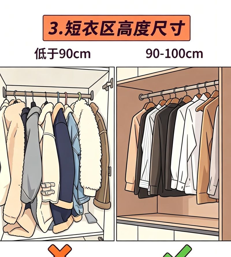 跪求所有装修人：衣柜定制坚持这9点，拒绝当大冤种！ - 家居知识