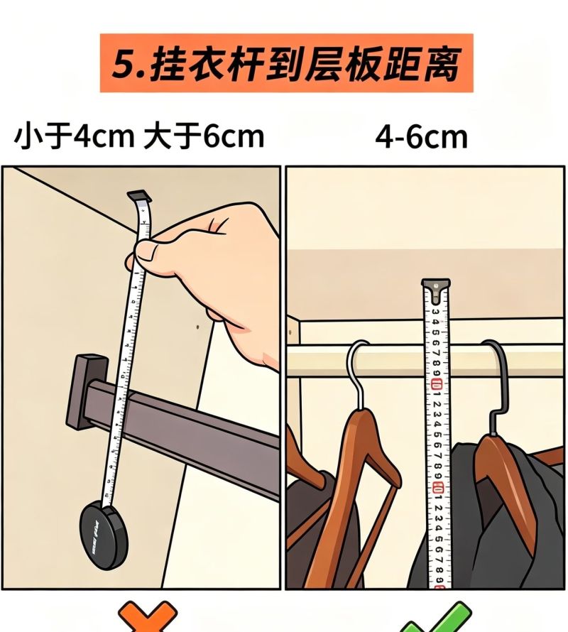 跪求所有装修人：衣柜定制坚持这9点，拒绝当大冤种！ - 家居知识