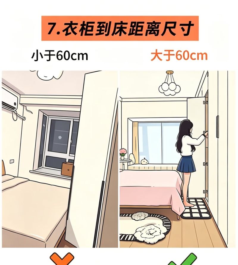 跪求所有装修人：衣柜定制坚持这9点，拒绝当大冤种！ - 家居知识