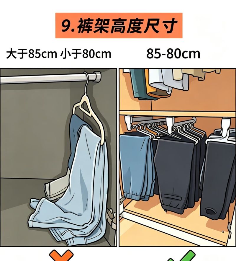 跪求所有装修人：衣柜定制坚持这9点，拒绝当大冤种！ - 家居知识
