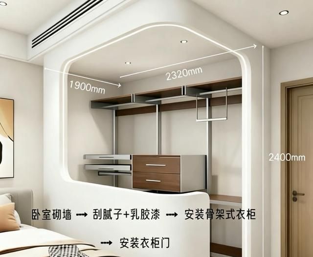 扔掉它！屁点大的卧室，也能拥有一个实用衣帽间？！ - 家居知识