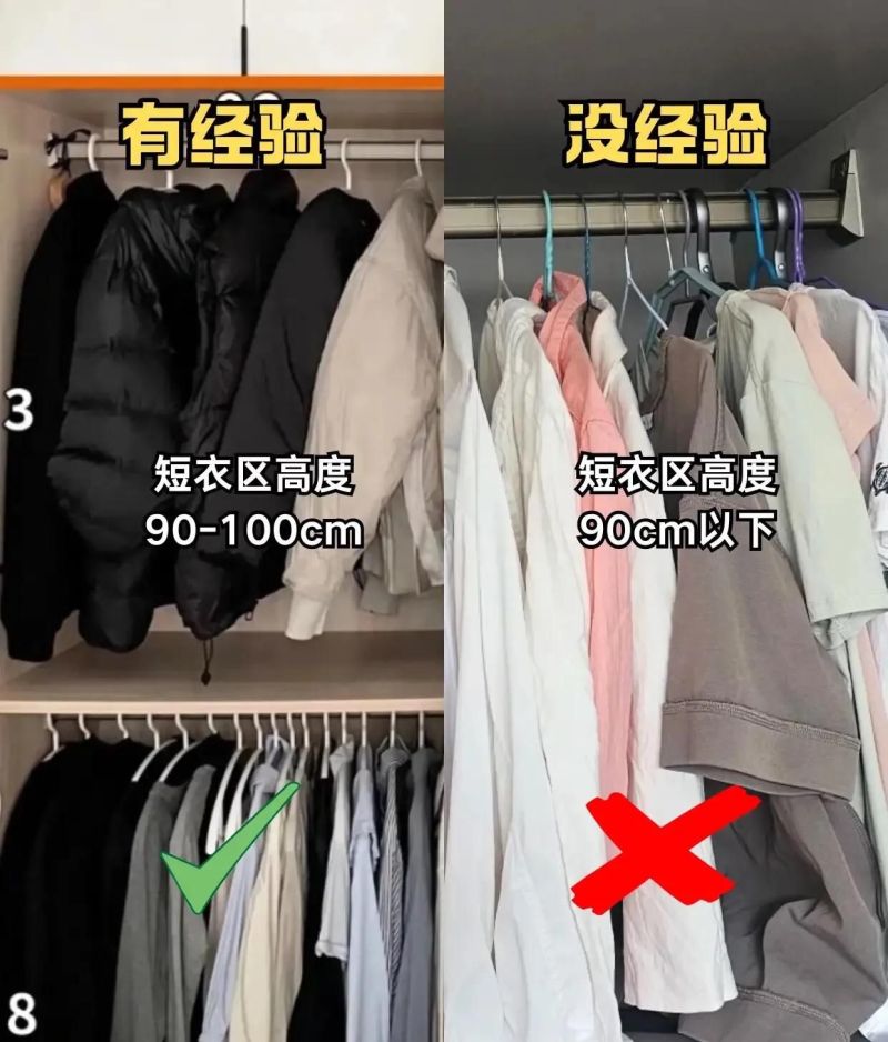 装修必存!定制衣柜9个关键尺寸,照着做绝不翻车 - 今日头条 装修必存!定制衣柜9个关键尺寸,照着做绝不翻车 - 家居知识