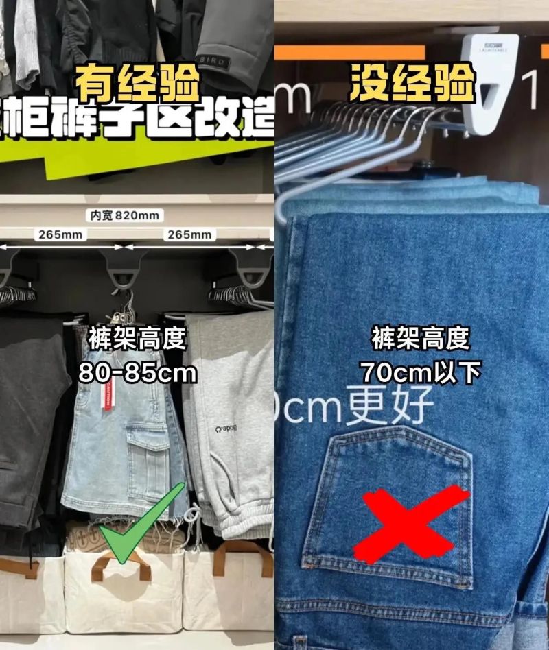 装修必存!定制衣柜9个关键尺寸,照着做绝不翻车 - 今日头条 装修必存!定制衣柜9个关键尺寸,照着做绝不翻车 - 家居知识