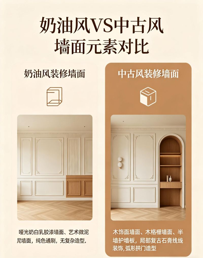 两种治愈家装|奶油风 × 中古风元素对照 - 今日头条 两种治愈家装|奶油风 × 中古风元素对照 - 家居知识