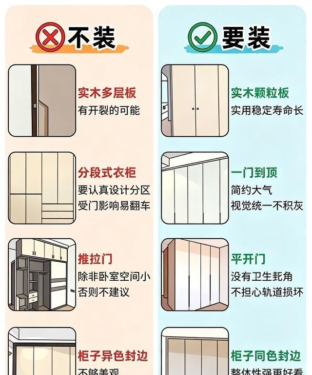 抄作业，定制衣柜看这一篇就够了！拒绝当冤大头！ - 家居知识
