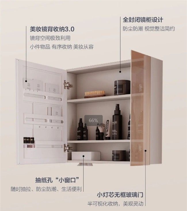 浴室柜最建议买的三个款式，搞定90%的使用烦恼！ - 家居知识