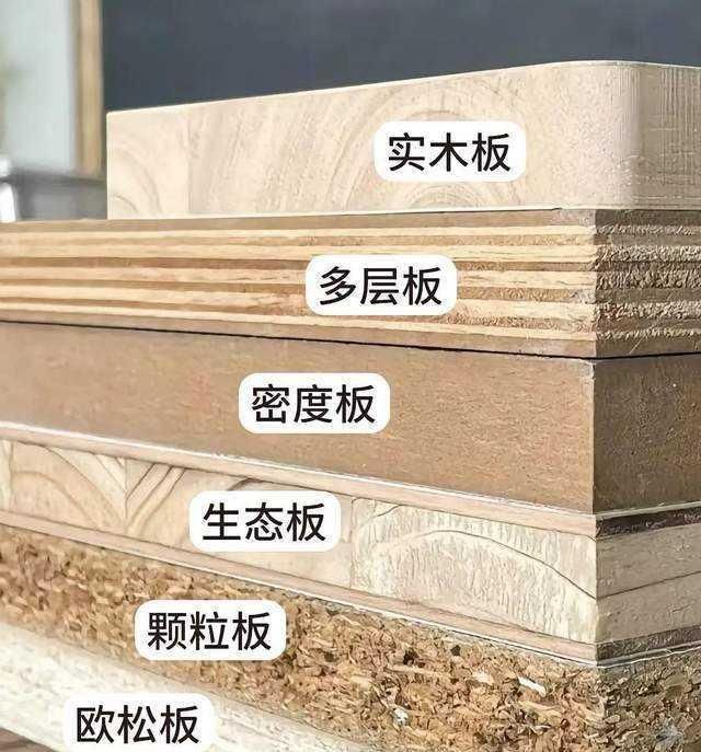 做衣柜用什么板材好?全屋定制6种板材优缺点对比,结果一目了然 - 今日头条 做衣柜用什么板材好?全屋定制6种板材优缺点对比,结果一目了然 - 家居知识