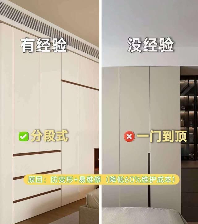 衣柜定制踩坑亏大了!想要不翻车还是看邻居家的干货教程? - 今日头条 衣柜定制踩坑亏大了!想要不翻车还是看邻居家的干货教程? - 家居知识
