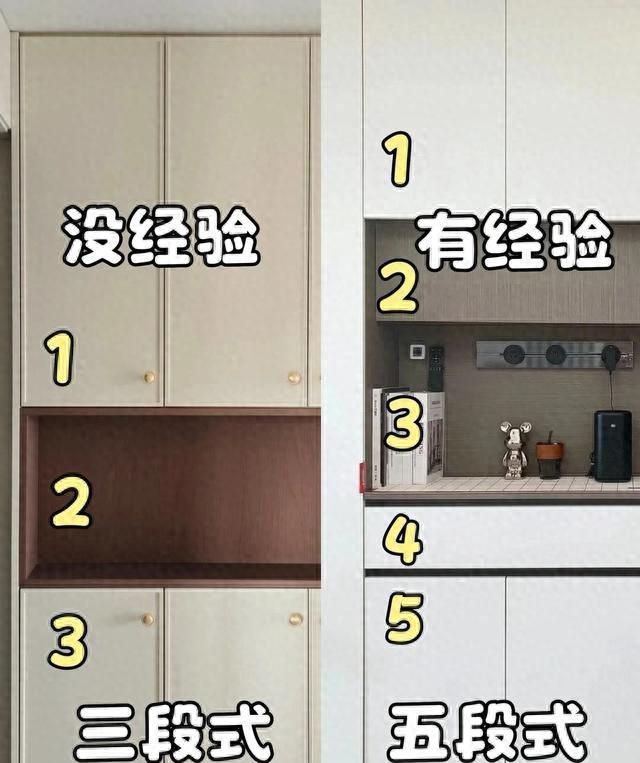 定制衣柜8个避坑细节,分清对错设计,少花冤枉钱还耐看 - 今日头条 定制衣柜8个避坑细节,分清对错设计,少花冤枉钱还耐看 - 家居知识