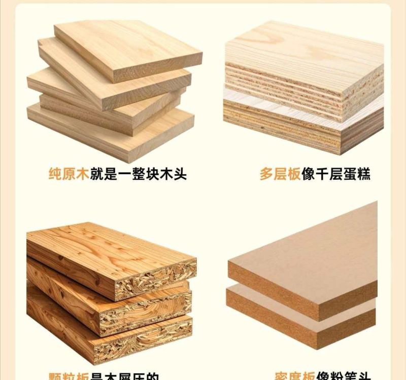 家里全屋定制柜子,做多少最合理?要花多少钱?一篇说清楚 - 今日头条 家里全屋定制柜子,做多少最合理?要花多少钱?一篇说清楚 - 家居知识