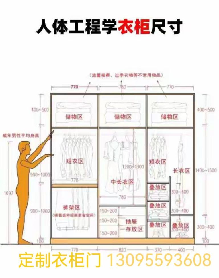 木工打柜子定制衣柜门橱柜门可从(配色+材质+造型)三个维度入手 - 今日头条 木工打柜子定制衣柜门橱柜门可从(配色+材质+造型)三个维度入手 - 家居知识