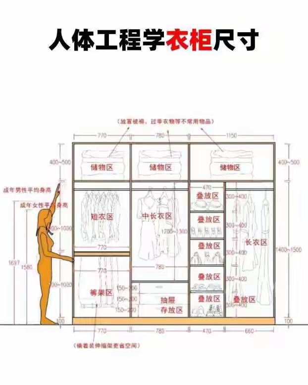 木工打柜子定制衣柜门橱柜门可从(配色+材质+造型)三个维度入手 - 今日头条 木工打柜子定制衣柜门橱柜门可从(配色+材质+造型)三个维度入手 - 家居知识