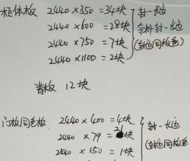 木工师傅坦言:有些业主人傻钱多,“定制衣柜”被坑了还不知道 - 今日头条 木工师傅坦言:有些业主人傻钱多,“定制衣柜”被坑了还不知道 - 家居知识