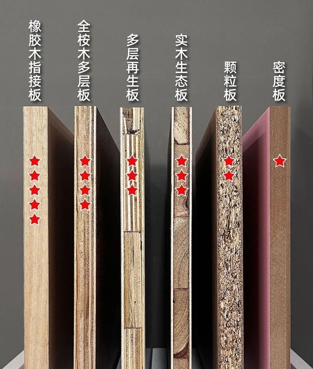 木工酒后吐真言:这些业主人傻钱多,定制衣柜被坑了都不知道 - 今日头条 木工酒后吐真言:这些业主人傻钱多,定制衣柜被坑了都不知道 - 家居知识