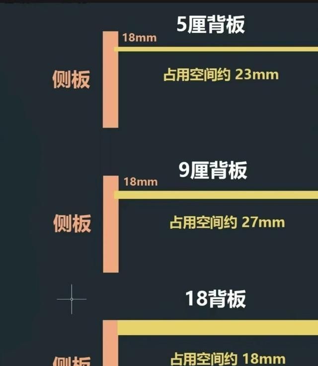 木工酒后吐真言:这些业主人傻钱多,定制衣柜被坑了都不知道 - 今日头条 木工酒后吐真言:这些业主人傻钱多,定制衣柜被坑了都不知道 - 家居知识