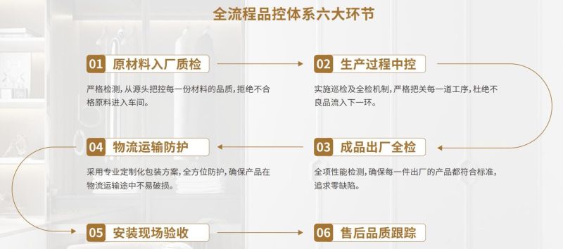 铂海纳美学橱衣柜:当“全屋定制”遇见“美与质的长期主义” - 今日头条 铂海纳美学橱衣柜:当“全屋定制”遇见“美与质的长期主义” - 家居知识